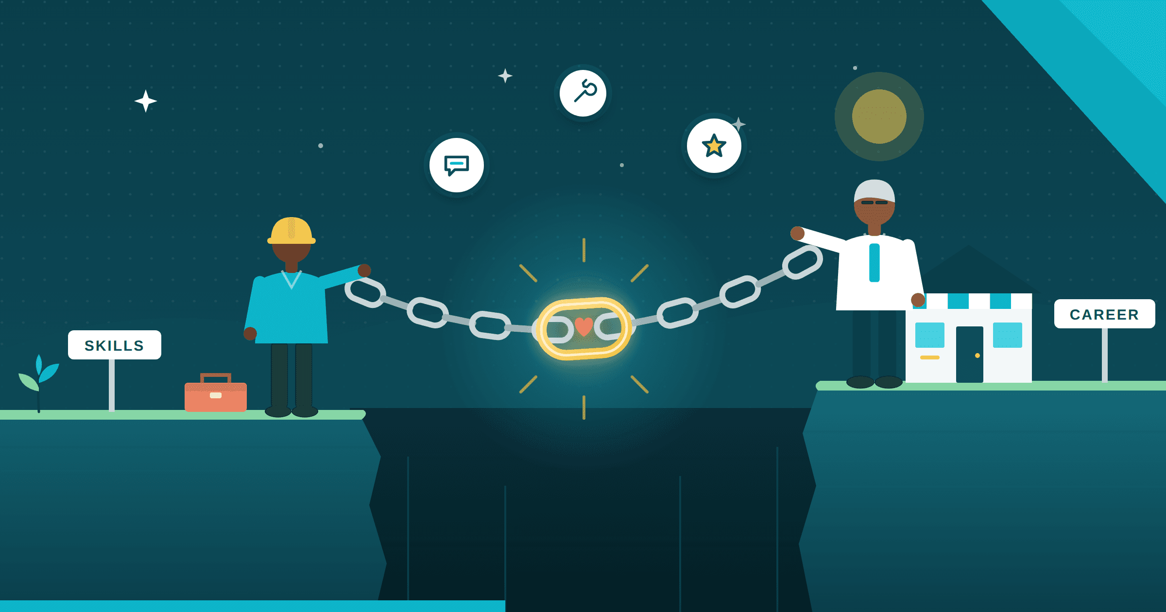 A learner and a mentor on two cliffs, joined across the gap by a glowing chain link.
